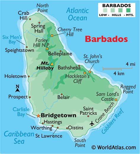 is barbados apart of usa.